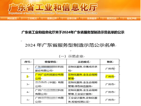 mksport体育获评2024年“广东省服务型制造示范企业”